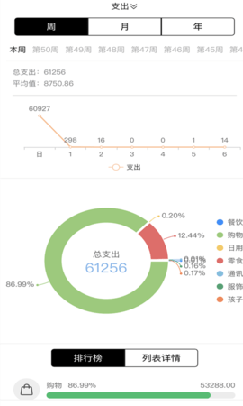 记账鱼 1.0.4  2