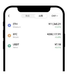 ok易欧卖币流程 ok易欧卖币流程