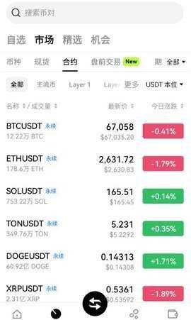 c币钱包 6.137.0 安卓版 1