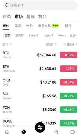 c币钱包 6.137.0 安卓版 2