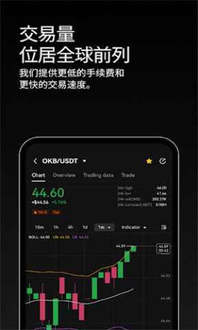 erc20交易平台 6.137.0 安卓版 2
