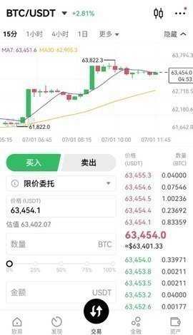 饼圈交易平台 6.137.0 官方版 2