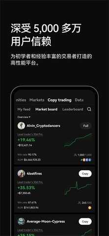 erc20钱包 6.137.0 安卓版 2