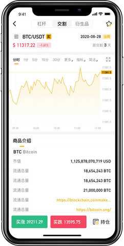 BitoPro交易所 6.137.0 官方版 1