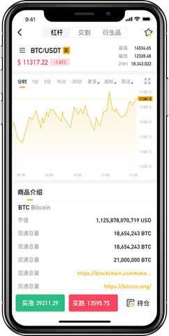 BitoPro交易所 6.137.0 官方版 2