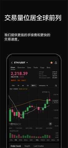 加密货币交易所 6.137.0 官方版 0