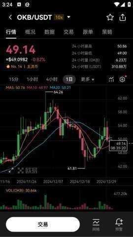 ustd钱包 6.137.0 最新版 1
