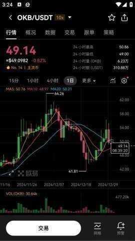 okpay虚拟币 6.137.0 安卓版 2