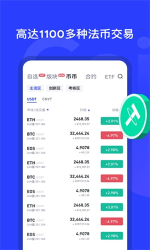 HotCoin交易所 6.137.0 官方版 3