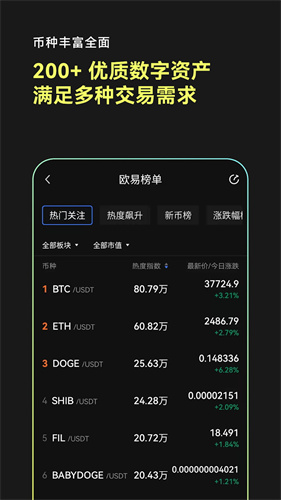 侃爷币 6.137.0 安卓版 3